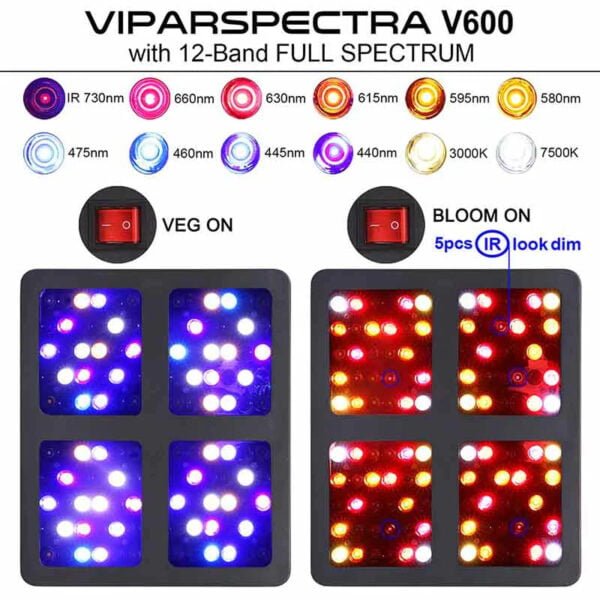 Panel led Reacondicionado Viparspectra V600 Espectro completo Control Vege y Bloom - Imagen 2